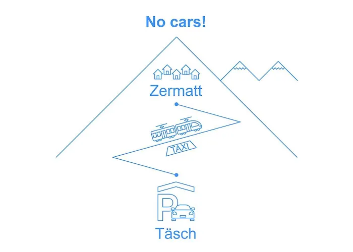 Apartment Ruetschi-1 By Interhome Церматт
