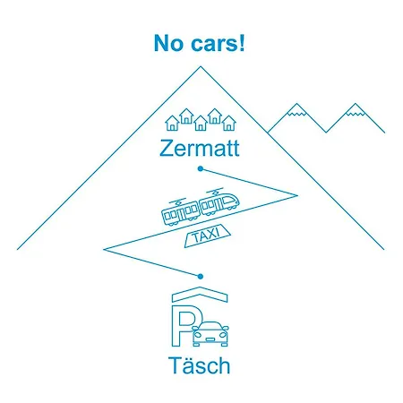 Rütschi-1 Apartment